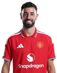 B.Fernandes