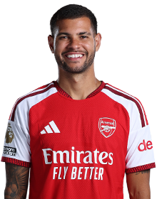 Bruno G.
