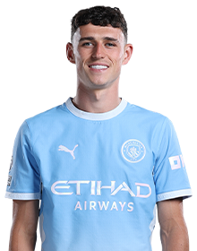 Foden
