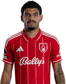 Gibbs-White
